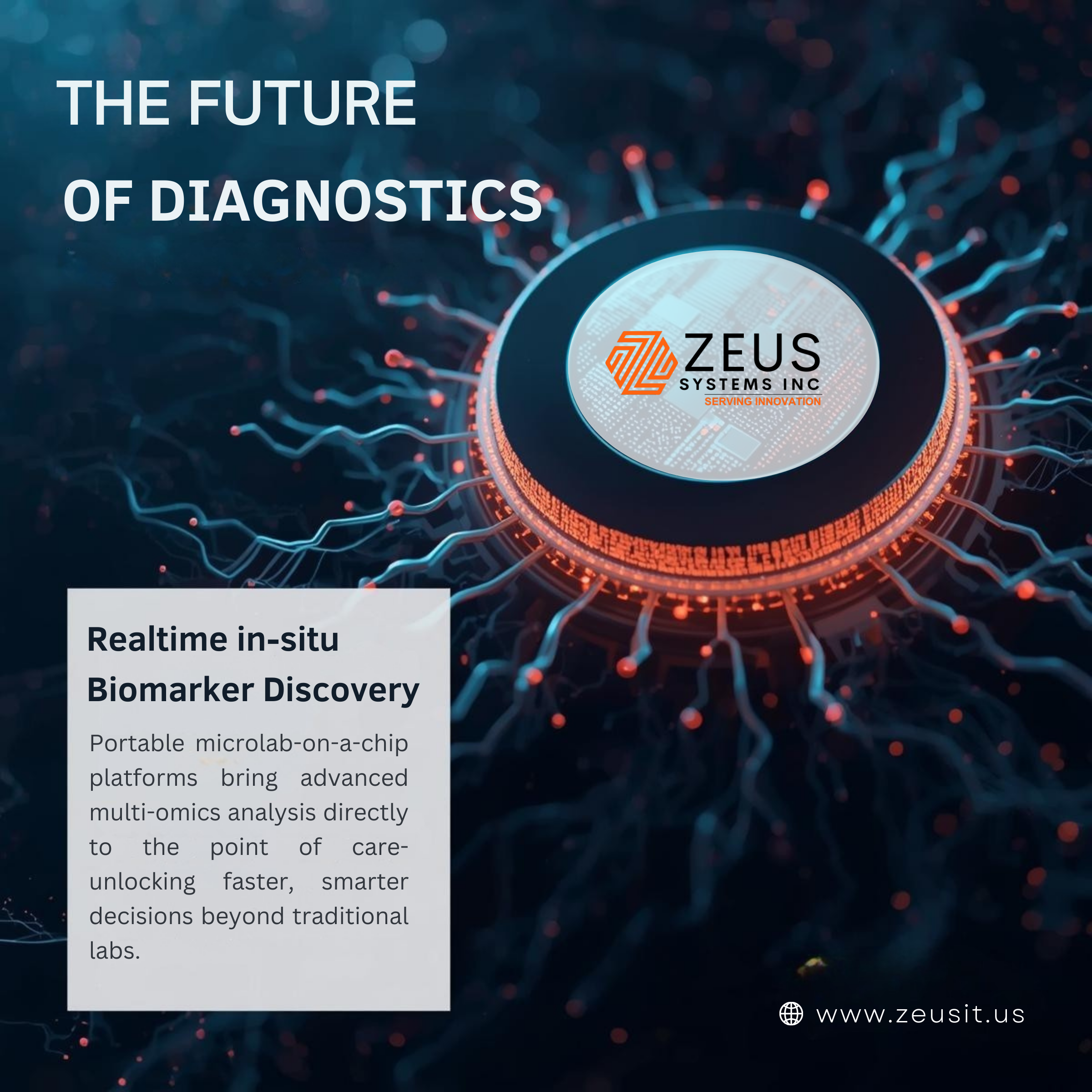 Situ Biomarker Microlab on a Chip